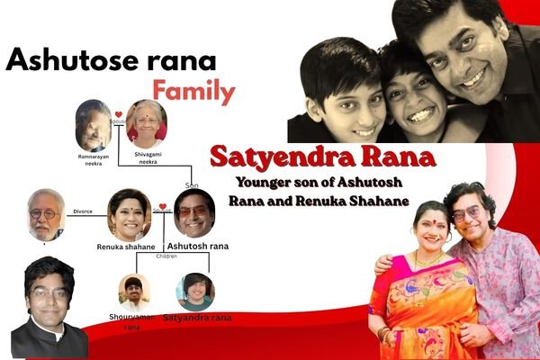 Satyendra Rana age 2026: Family & Private Life Satyendra Rana Age